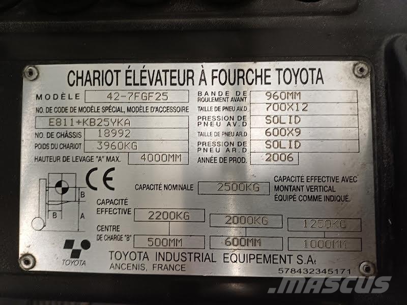 Toyota 42-7FGF25 Plinski viljuškari