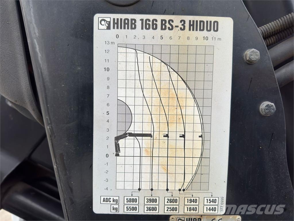 Mercedes-Benz Actros 2636 Camion ampliroll
