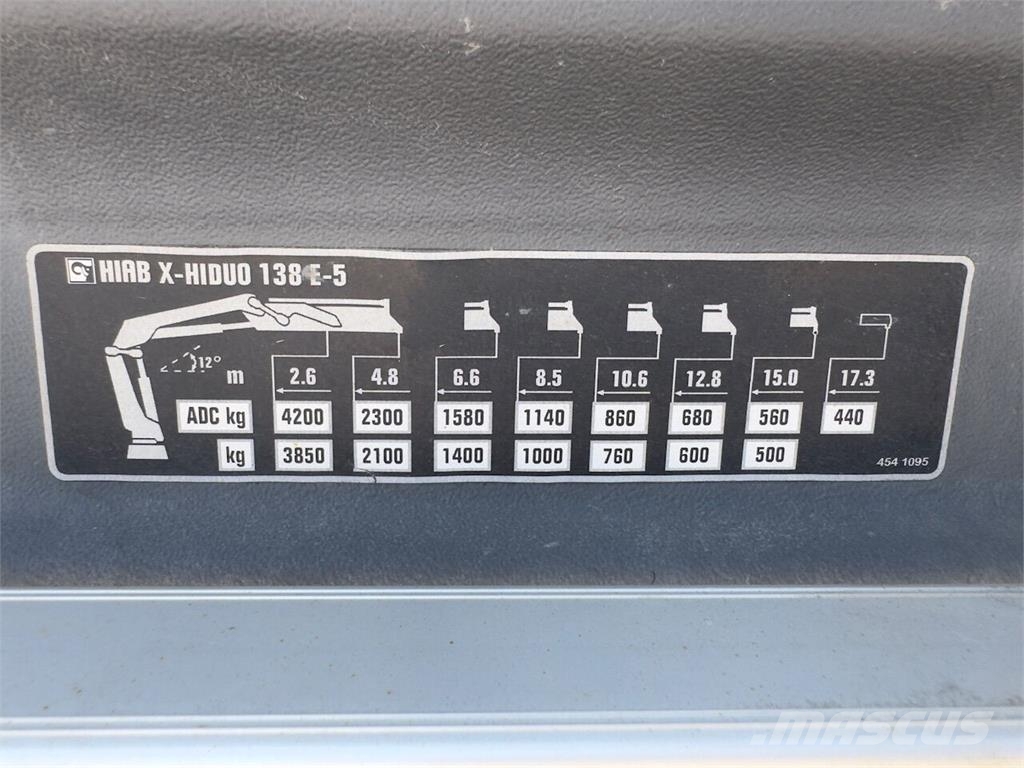 Volvo FL 280 Lava-kuorma-autot