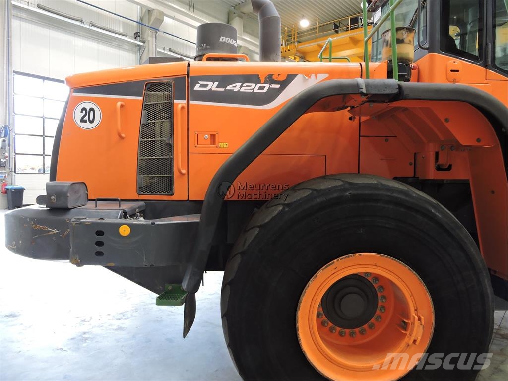 Doosan DL420 Hjullastare
