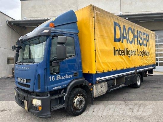 Iveco EUROCARGO 120E22 PLANE, SCHALTER LBW شاحنات بغطاء جانبي