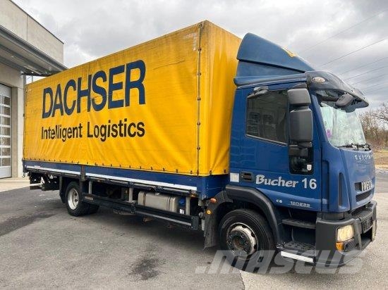 Iveco EUROCARGO 120E22 PLANE, SCHALTER LBW شاحنات بغطاء جانبي