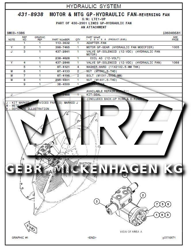 CAT 926 M/ reversierbarer Lüfter Motor Hydraulik
