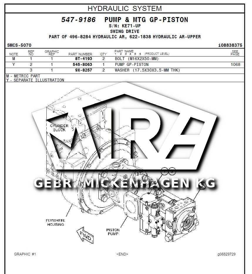 CAT M318 - 07A / Fahrpumpe Hydraulik