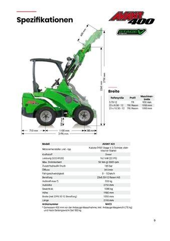 Avant Tecno 423 Wheel loaders