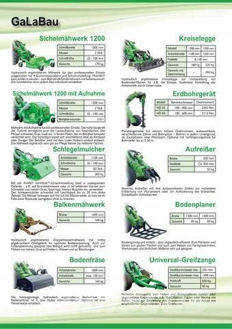 Avant Tecno 423 Wheel loaders