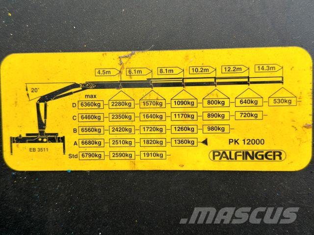 DAF CF 75.310 * Pritsche 5,75 m * PK 12000/FUNK Kamioni sa kranom