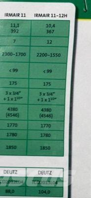 Gehl R105 Other components