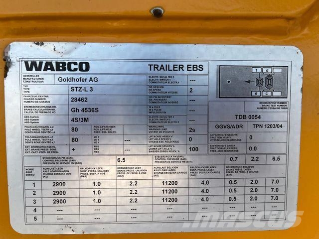 Goldhofer STZ-L3 37/80/Zwangsgelenkt/50000kg Semirimorchi Ribassati