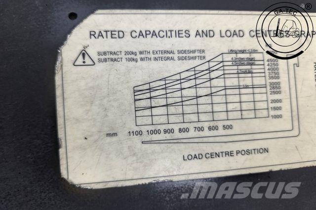 Hangcha CPQYD50 LPG forklifts