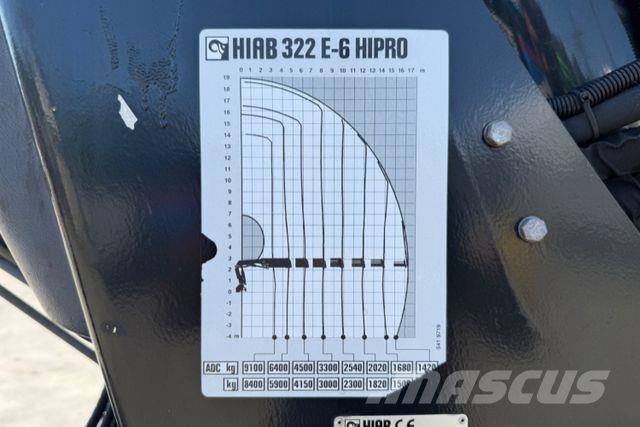 Hiab | 322-6 Flyjib X70-3 شاحنات أخرى