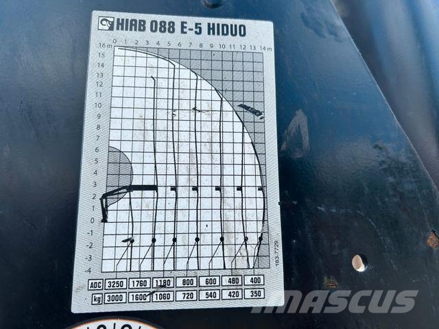 Iveco 120E25 Eurocargo Pritsche +HIAB XS 088 Kran Φορτηγά με Γερανό