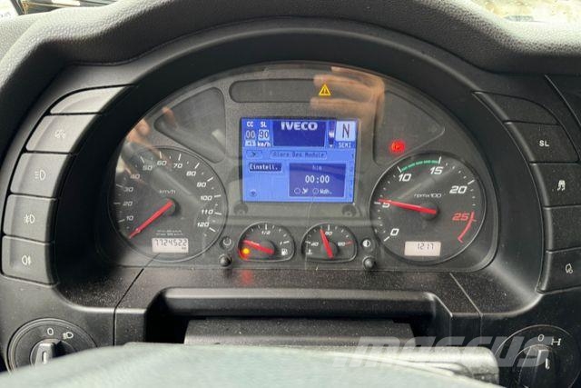 Iveco Stralis 420 Mega Ťahače