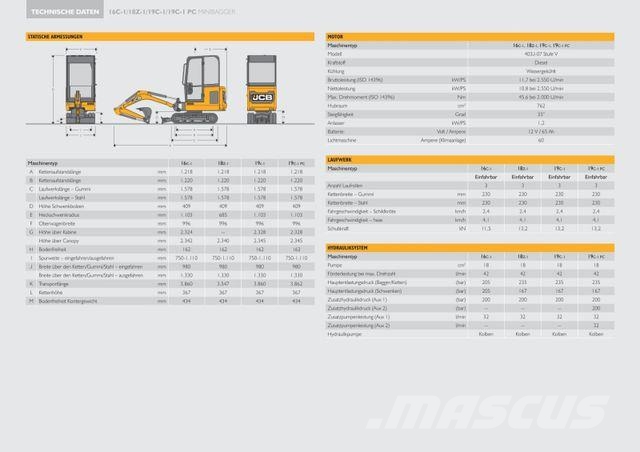 JCB 19C-1 Minigraafmachines < 7t