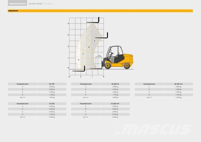 JCB 35-26 4x4 Telescopic handlers