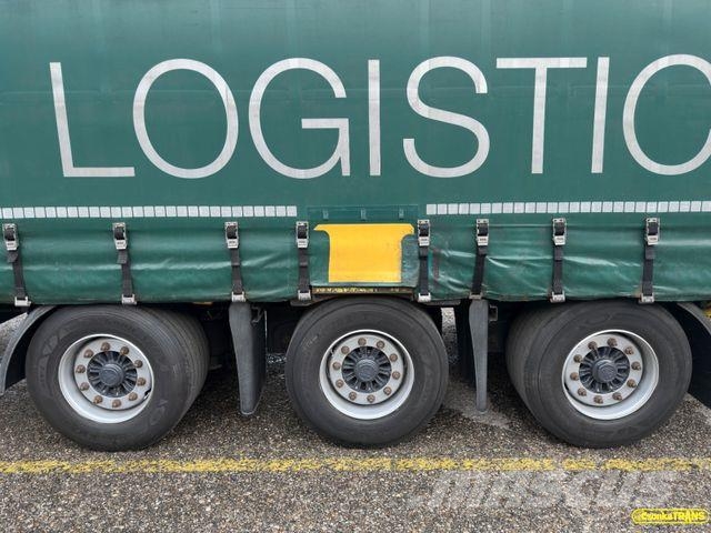 Kögel SN24-1 * MEGA * LIFT ROOF Kapelltrailer