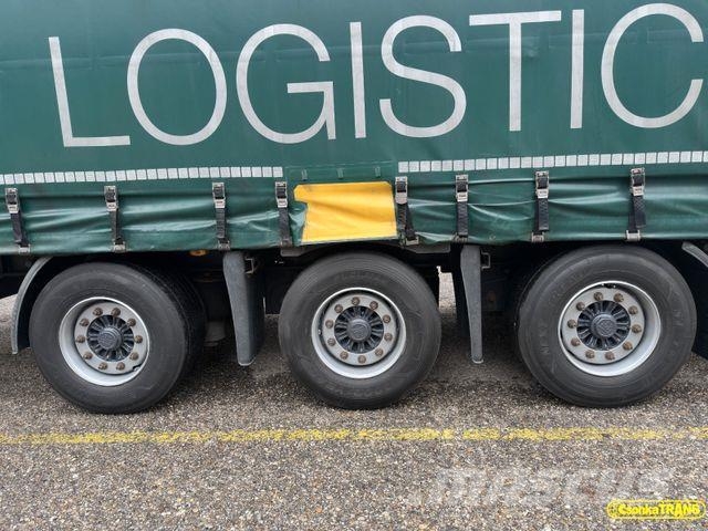 Kögel SN24-1 * MEGA * LIFT ROOF Semi remorque à rideaux coulissants (PLSC)
