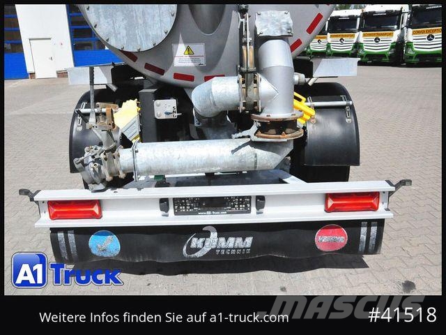 Kumm Technik, KTD 28m³, Gülle, Vogelsang, Len Tanksemi