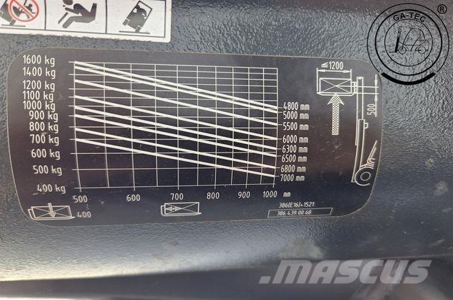 Linde E16H EVO Električni viličarji