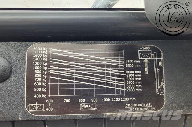 Linde H20D Diesel forklifts