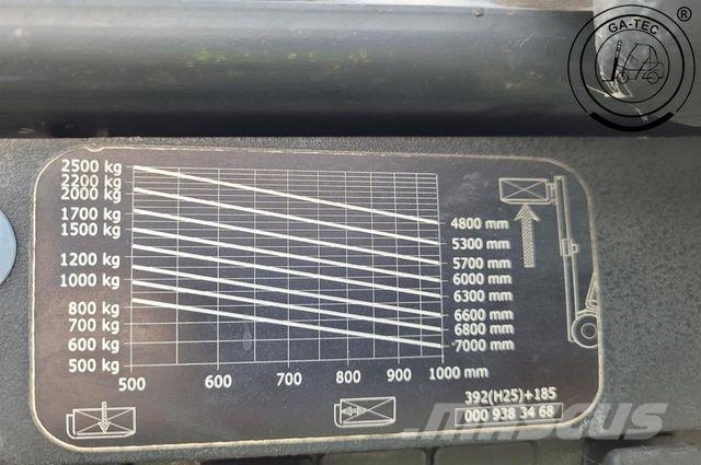 Linde H25T LPG forklifts