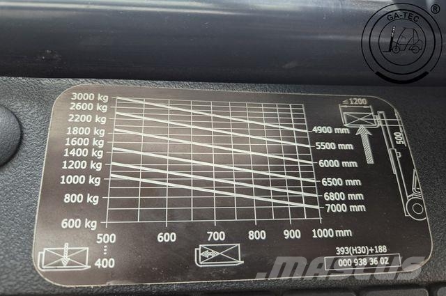 Linde H30D شاحنات الديزل