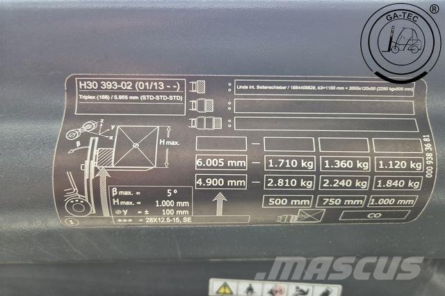 Linde H30D شاحنات الديزل