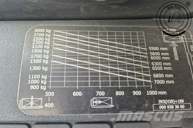 Linde H30D شاحنات الديزل