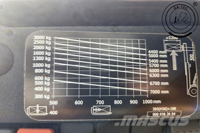 Linde H30D-02 EVO Πετρελαιοκίνητα Κλαρκ