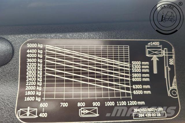 Linde H50D-02/600 Дизелови камиони