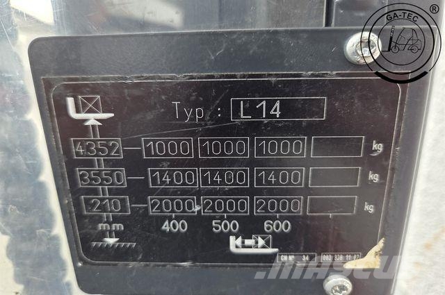 Linde L14i Korkeakeräilytrukit