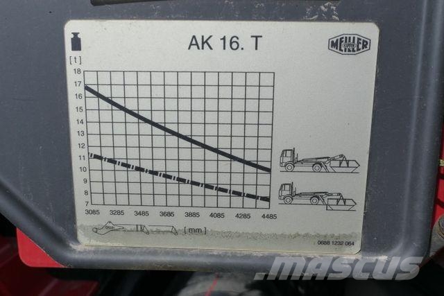 MAN 26.420 TGS BL 6x2, Meiller AK 16NTG, Funk, Lenk Çekiciler