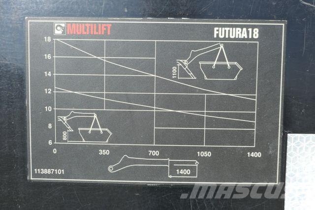 MAN 26.460 TGS 6x2, Multilift Futura 18, Lenk-Lift ケーブルリフト着脱式トラック