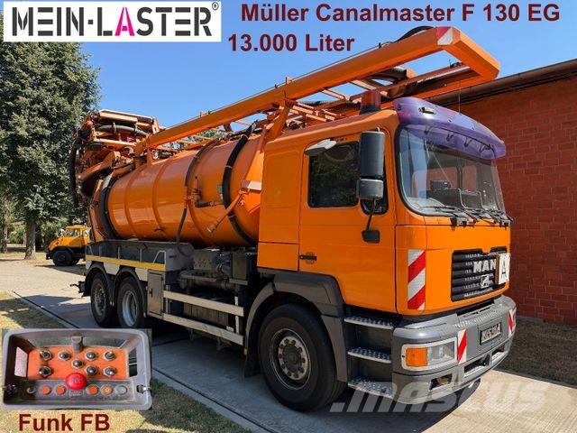 MAN 27.460 Müller Saug HD Spüler 13m³ + FB Kombinētās vakumsūkņa mašīnas
