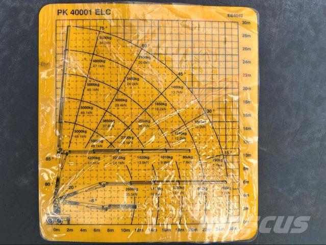 MAN 28.400 Dachdeckerkran PK 40001 28 Meter 6x4-4 Nosturiautot