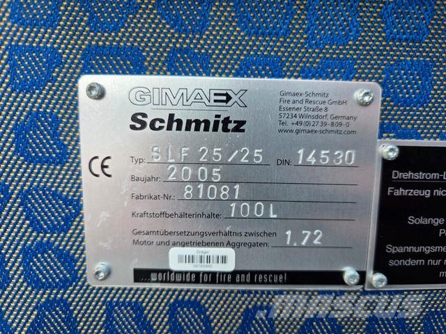 MAN 8.150 Feuerwehr Schaum 2.500 Liter SLF 25/25 شاحنات أخرى