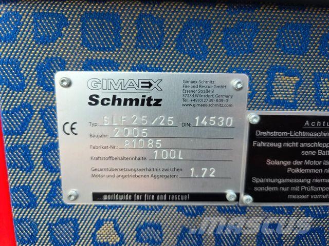 MAN 8.150 Feuerwehr Schaum-Löschfahrzeug SLF 25/25 شاحنات أخرى