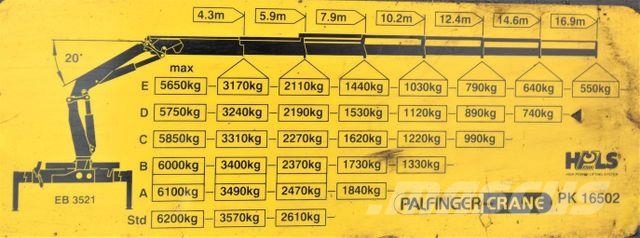 MAN TGA 18.440* PK 16502 + FUNK * 4x4 * TOP Автокранове