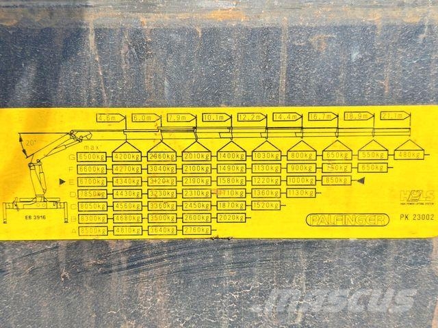 MAN TGA 26.430 * PK 23002 + FUNK/6-4H2 Caminhões guindaste