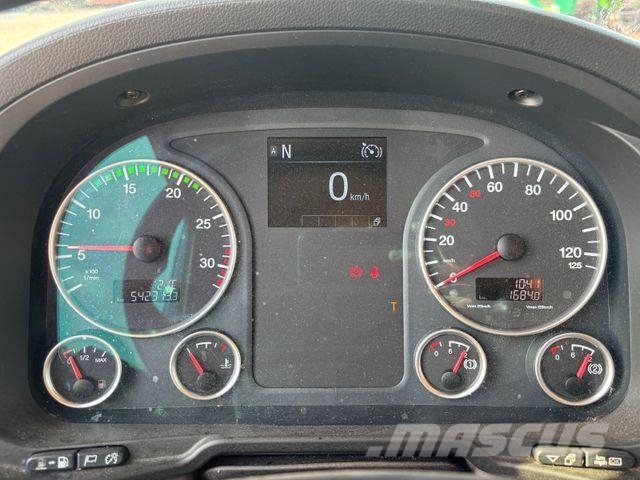 MAN TGM 15.320 Koffer*AHK*LBW*Safety*Klima*Automatik شاحنات ذات هيكل صندوقي