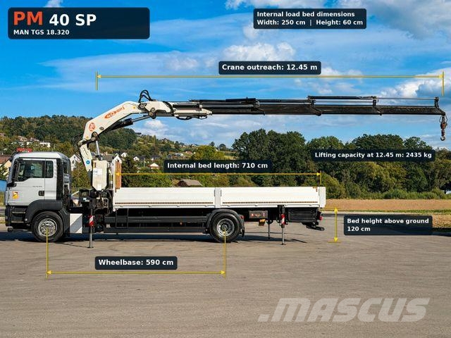 MAN TGS 18.320 * PRITSCHE 7,10 m * PM 40 KRAN/ FUNK! Vlakke laadvloer met kraan