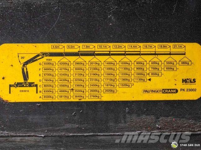 MAN TGS 18.440 4x4H PALFINGER PK 23002 Crane Tracto Araç üzeri vinçler