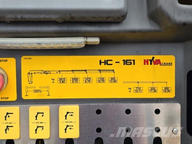 MAN TGS 26.360 * HYVA-KRAN * 12.8M * FERNBEDIENUNG شاحنات الرافعات