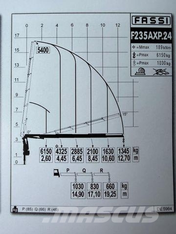 MAN TGS 26.400 6X4H-2 Kran Fassi F235XP bis 25 Meter Tovornjaki z žerjavom