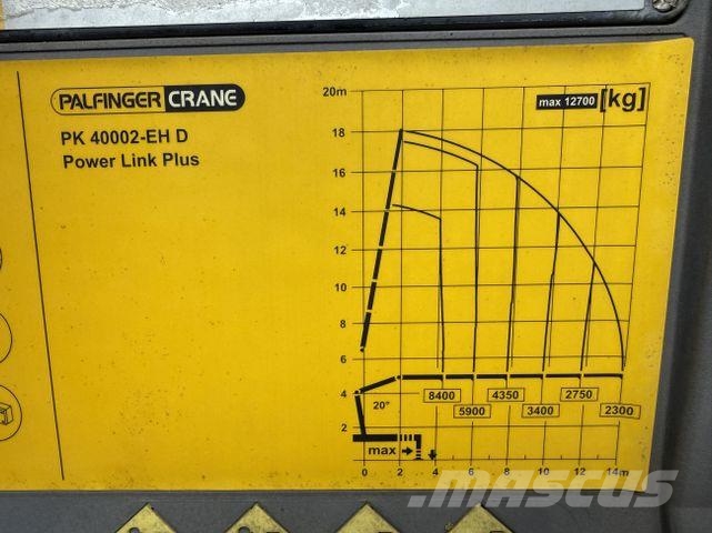 MAN TGS 26.440 6X4 Palfinger PK 40002 Kranwagen