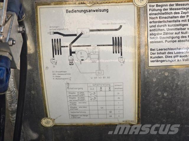 MAN TGS 26.440 * OBER-/UNTERBEFÜLLUNG * 3-KAMMER * Automobilinės cisternos