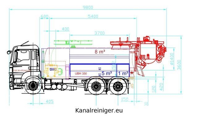 MAN TGS 28.470 6x2 Wiedemann Super 2000, Recycler 組合/真空油槽車