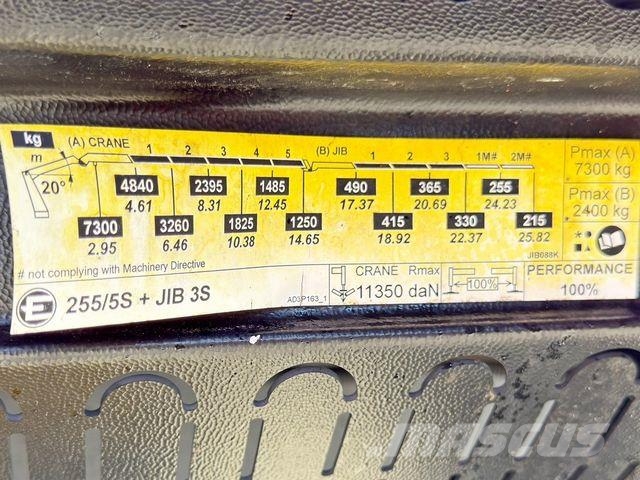 MAN TGS 28.480 * EFFER 255/5S + JIB 3S + FUNK * TOP Автокранове