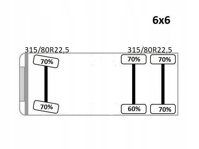 MAN TGS 33.480*KIPPER 5,10m * EPSILON E165Z76* 6x6 Kraanaga veokid