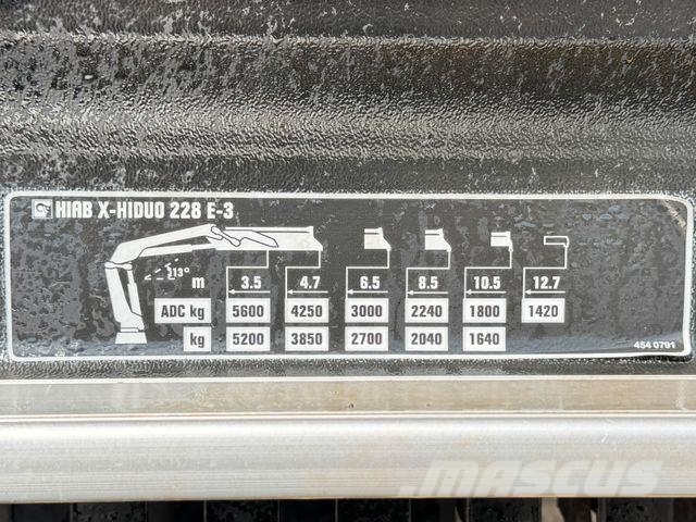 MAN TGS 35.360 * Abschleppwagen 8,10 m * KRAN/ FUNK! Żurawie samochodowe